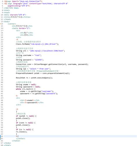 Java Web SQL 的图像结果