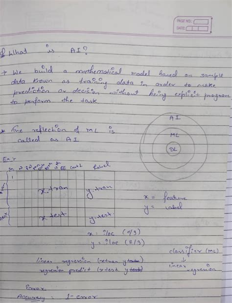 AI Chapter 1 complete - Notes of ai - PAGE NO: DATE | lhod eblo data ...