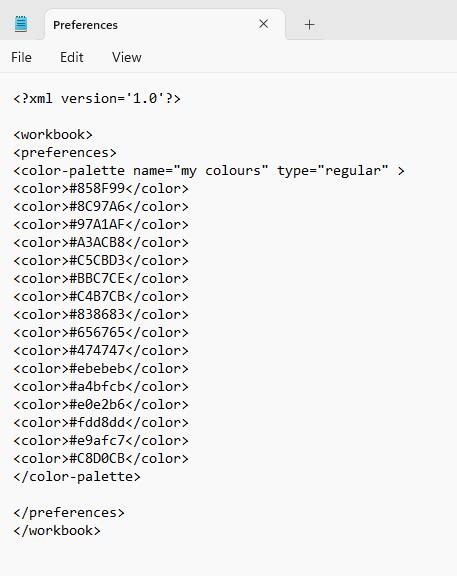 Image result for Add Color in Tableau Values
