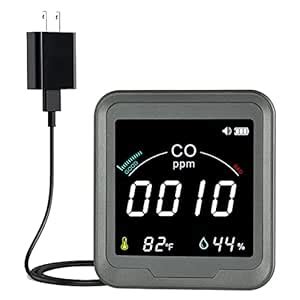 LSENLTY Carbon Monoxide Detector, High Accuracy CO Detector with ...