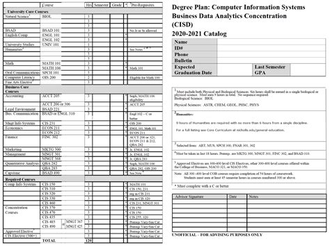 Computer Info Systems Course 的图像结果