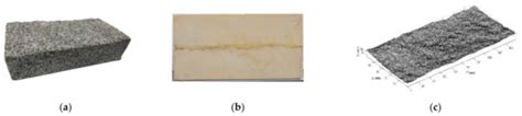 Influence of Normal Stiffness and Shear Rate on the Shear Behaviors and ...