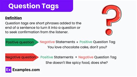 Image result for Add Question Tag