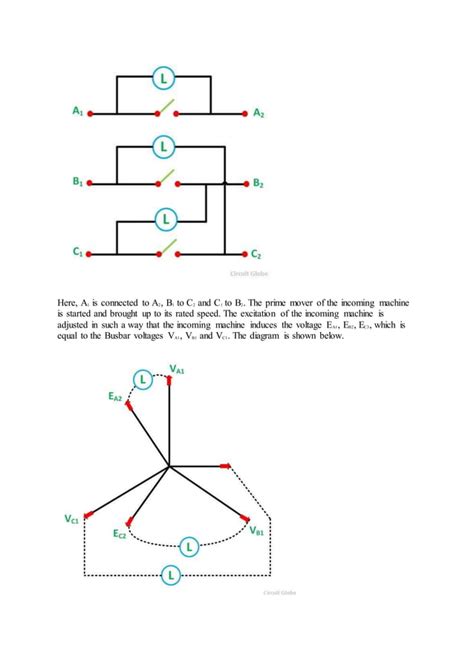 Basic Generator Synchronization 的图像结果