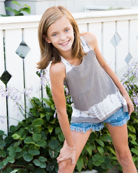 Image result for Model Blog Post