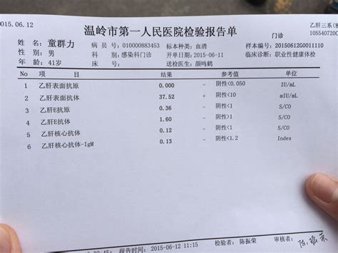 乙肝表面抗体和乙肝核心抗体代表着什么意义？-康安途海外医疗