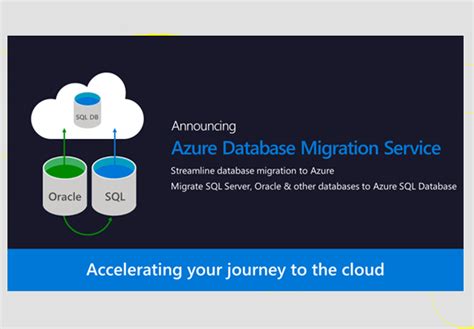 Image result for Azure Database Migration Service