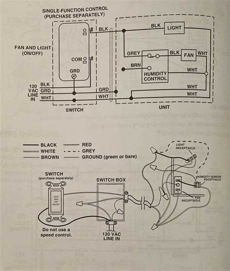 Bathroom fan/light combo--cap the red wire? : r/electrical