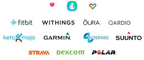 Cronometer: Eat smarter. Live better.