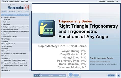 Examples of Trigonometry 的图像结果