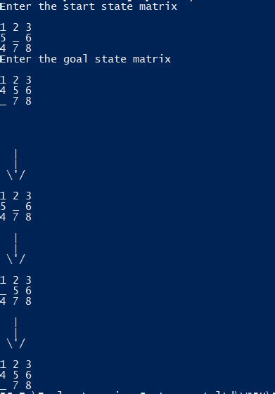 Image result for Implement the 8 Puzzle Problem Using A* Search in Python