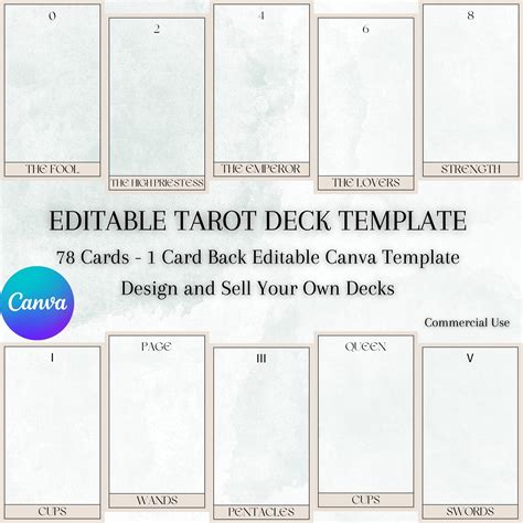 Tarot Deck Template Editable 78 Cards Tarot Card Canva - Etsy