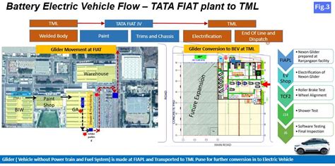 IN PURSUIT OF PERFECTION | Modern Manufacturing India