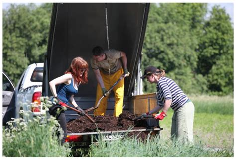 Managing a Circular Food System in Sustainable Urban Farming ...