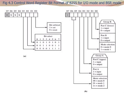 Image result for Color Code 8255