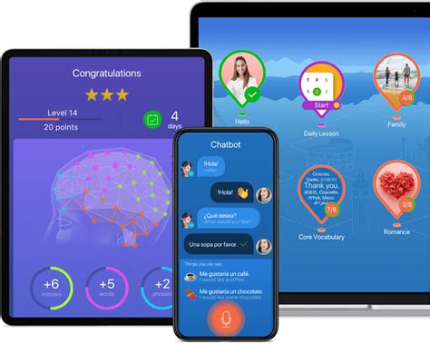 Image result for German Grammar Lessons