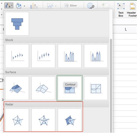 Image result for Excel Radar Chart Tutorial