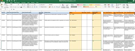 Image result for NIST CSF Assessment Tools