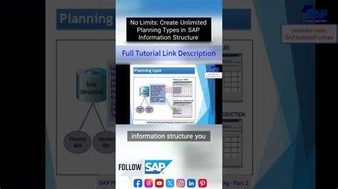 Free SAP Tutorial 的图像结果