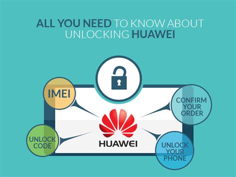 Image result for How to Find Huawei Phone Encryption Code
