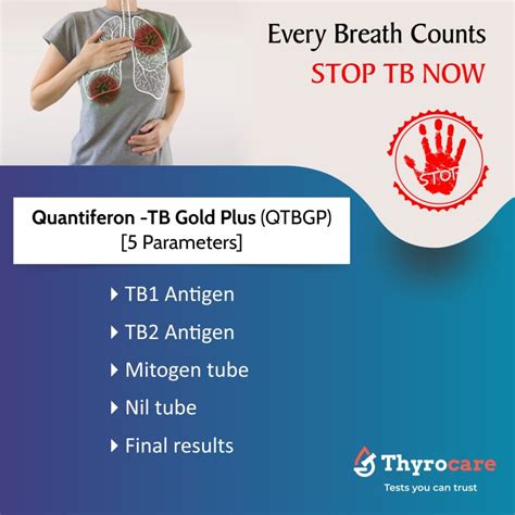 QuantiFERON-TB Gold-Plus- Introduction, Test Parameters