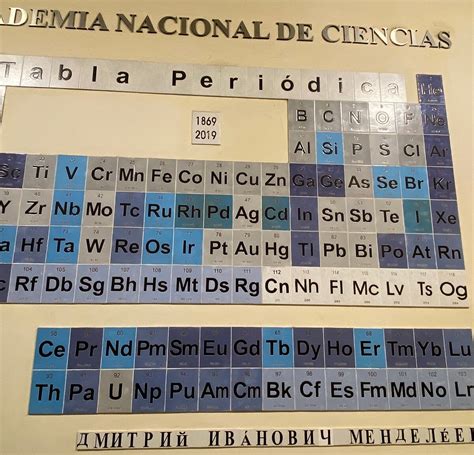 MUSEO HISTÓRICO UNC MANZANA JESUÍTICA - All You Need to Know BEFORE You ...