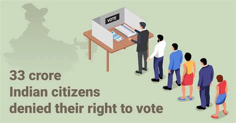 Denying online voting option is equivalent to denying right to vote