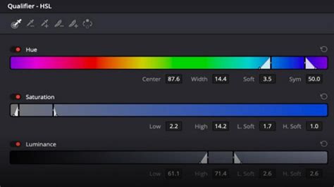 Image result for DaVinci Resolve Color Correction Tutorial