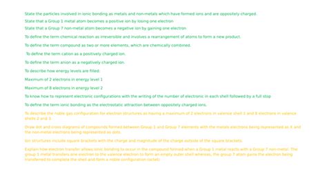 Image result for Ionic Bonding Form One Lesson