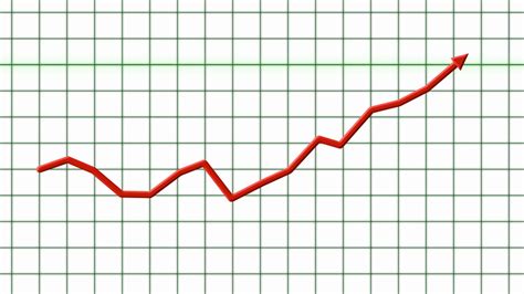 Stock Market Graphics 的图像结果