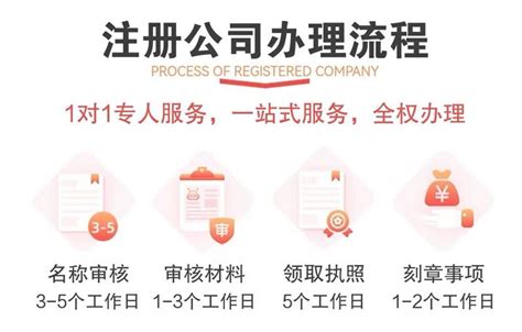 代理记账全套流程和费用-上海代理记账公司排名 - 联贝财务