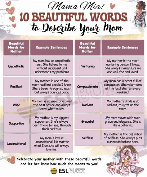 Beautiful Words for Mother: Show Your Mother a Little Love - ESLBUZZ