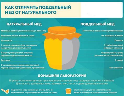 Как проверить, мёд настоящий или нет