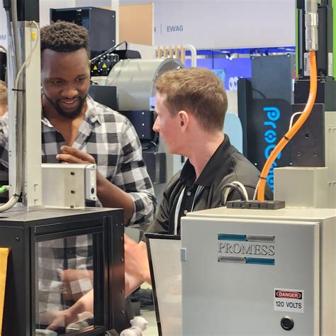 Image result for Test Your Process