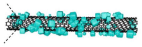 Research Progress in Strategies for Enhancing the Conductivity and ...