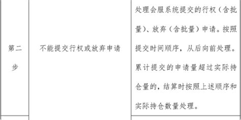 【黄金比例】LOGO设计的重要规则，logo设计技巧_平面设计界小明-站酷ZCOOL