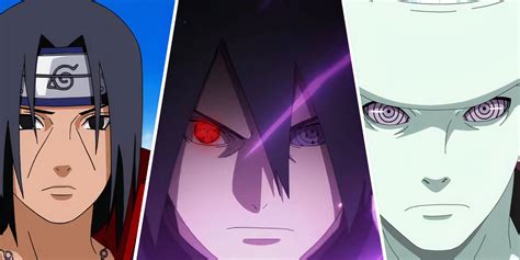 The Strongest Uchiha Clan Members In Naruto