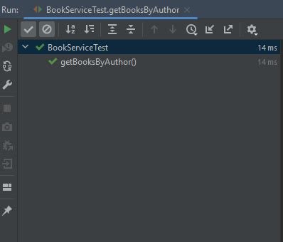 Mockito Basics Tutorial 的图像结果