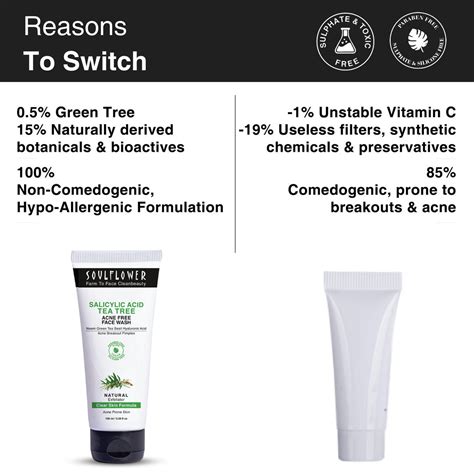 Salicylic Acid Tea Tree Acne Free Face Wash 100ml - Tube – Soulflower.in