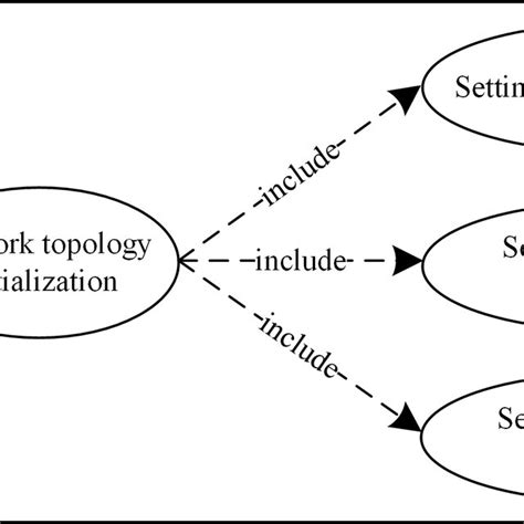 Algorithm Indicator 的图像结果