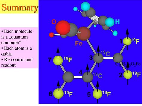 Image result for NMR Quantum Computer