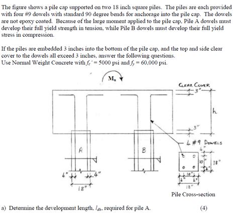 Image result for How to Find Development Length