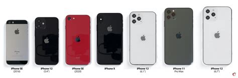 Image result for iPhone 12 Sizes Comparison Chart