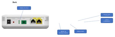 Quantum Fiber Modem 的图像结果