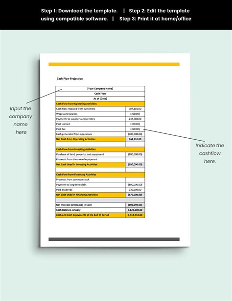 Sample Business Plan of a Computer Shop 的图像结果