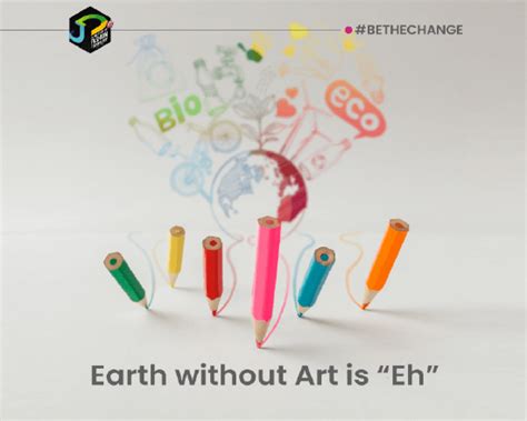 Top and Best Branding Company in Bangalore | Brand Design Company