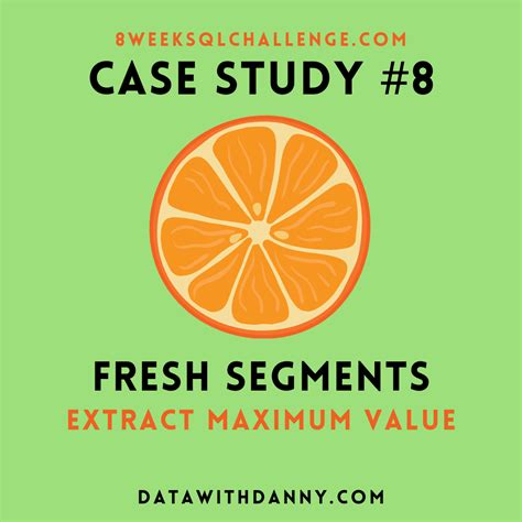 Image result for SQL Recap Challenge 2