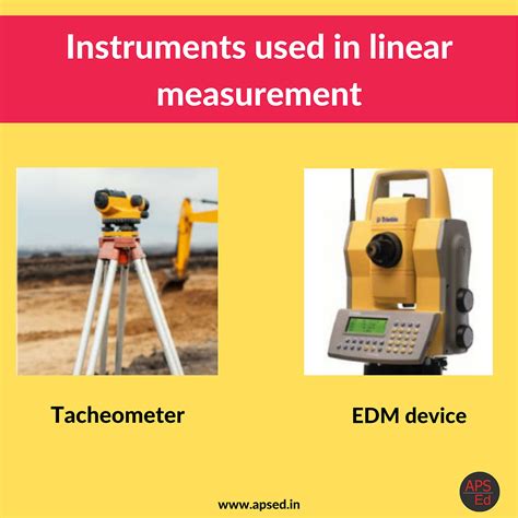 Linear Measurements in Surveying: Types & Instruments Used