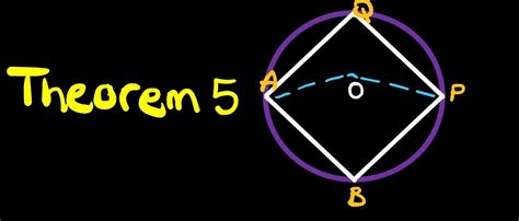 Image result for Simple Examples of Theorems