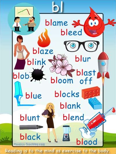 bl words - bl phonics poster - FREE & Printable - Ideal for Phonics ...